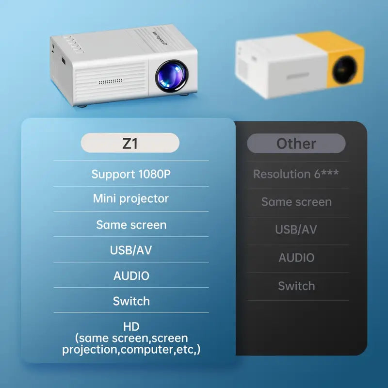 "Home Theater Projector: 1080P Full HD, 5000 Lumens, Ideal for Movie Nights"